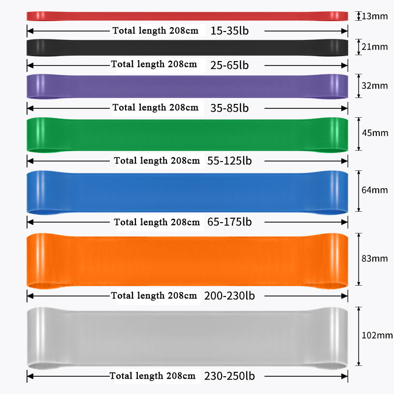 Pita Resistensi Latex Elastis  - Resistance Band Heavy ulasan dan harga