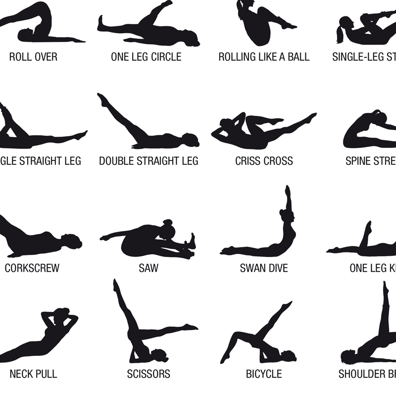 Poster Bagan Latihan Pilates T - Home Gym Room ulasan dan harga