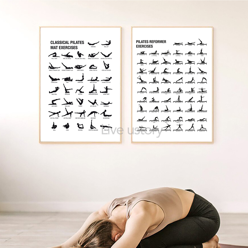 Poster Bagan Latihan Pilates T - Home Gym Room ulasan dan harga