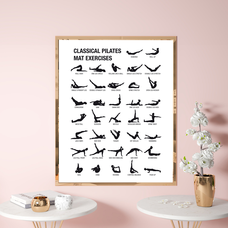 Poster Bagan Latihan Pilates T - Home Gym Room ulasan dan harga