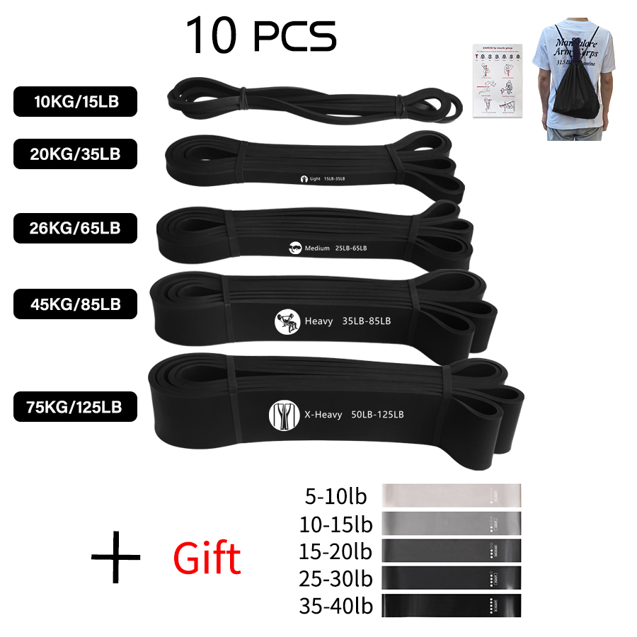Pita Elastis Olahraga untuk La - Resistance Band Heavy ulasan dan harga